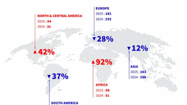 sportradar-suspicious-matches-regional-map-2025-yoy
