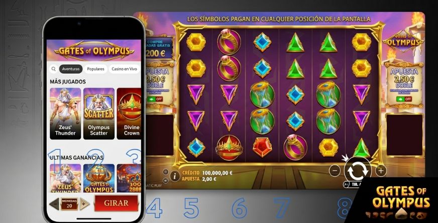 gates of olympus minireview