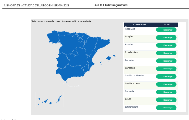 La DGOJ publica el mapa regulatorio del juego autonómico en España