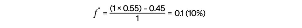 Ingevulde Kelly Criterion formule