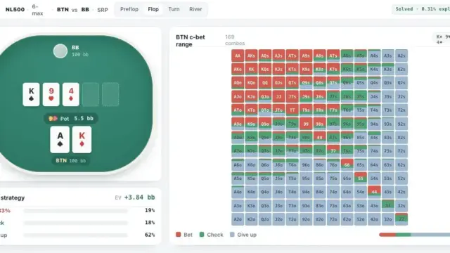 GTO Strategy gamified poker tool solver launch