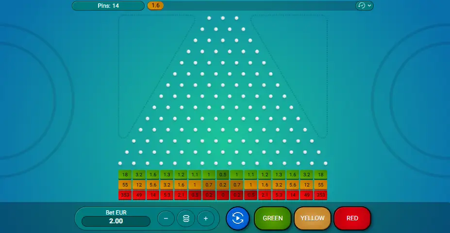 plinko casino spel