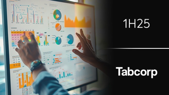 Tabcorp experiences 10.1% increase in revenue to AU$1.33bn during H125