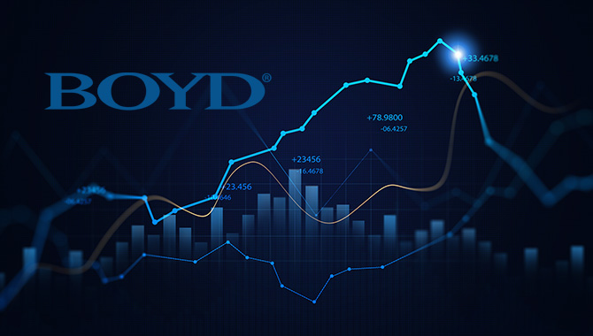 Boyd Gaming reports $903.2m revenue in Q3 2023 results