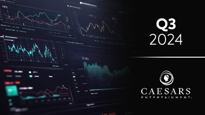 Caesars Entertainment reports $9m net loss for Q3 2024 as revenues decline 2.6%