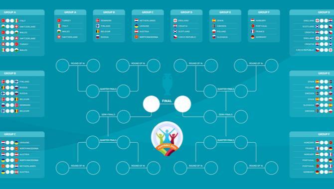 Spotlight Sports Group unveils Euro 2020 betting content