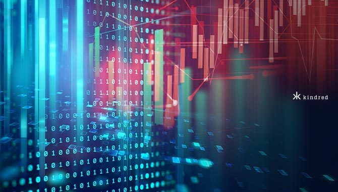 Kindred reports 7% Q3 revenue drop despite “flying start” in Netherlands