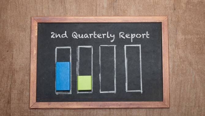 Collective Q2: Featuring Penn, Sportradar, Everi and Inspired