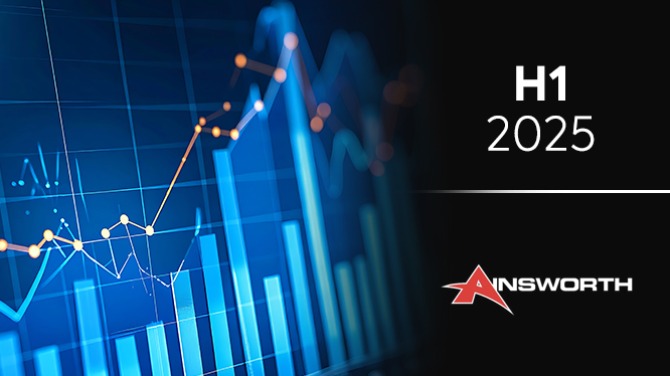 Ainsworth: H1 2025 revenue up 22% to AU$152.1m