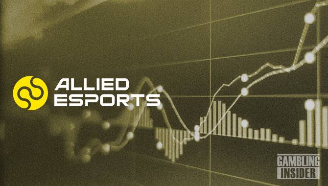 Allied Esports Entertainment: Net loss widens despite 381% revenue growth for Q1