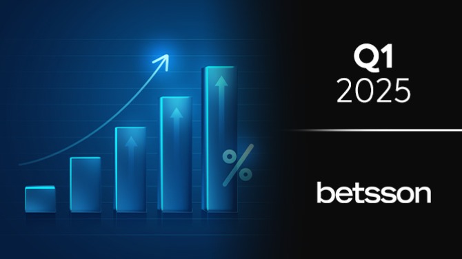 Betsson records €147.5m in gross profit for Q1 2023