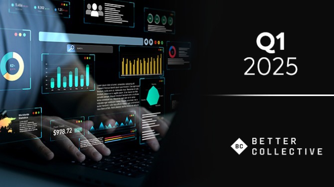 Better Collective Q1 revenue down 13% to €83m as Brazil regulation impacts performance
