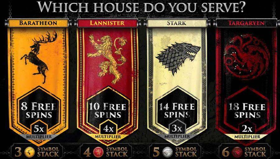 Which is the better slot option?