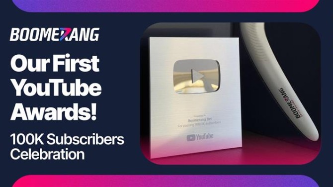 Boomerang receives YouTube Creator Awards for two channels with sport content