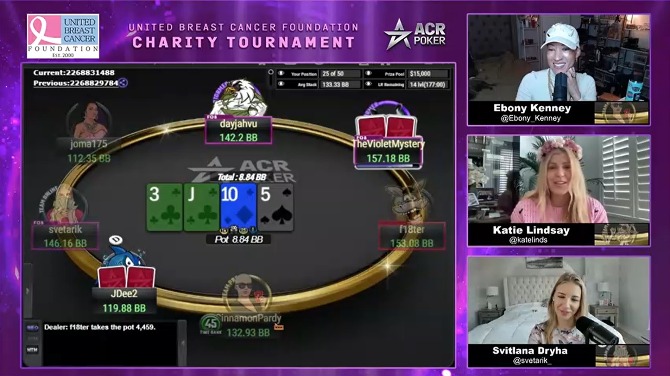 ACR Poker community raises $20,000 for breast cancer awareness through charity tournaments