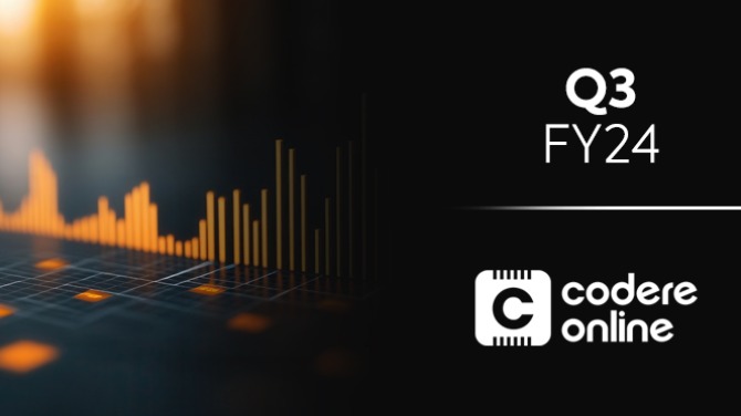 Codere Online Q3 2024 results: Net gaming revenue reaches €51.7m