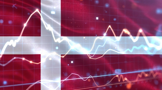 Danish GGR up 11.6% in April to DKK 665m as online casino figures soar
