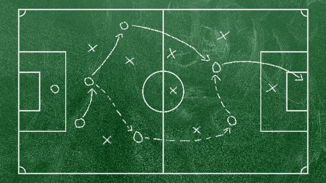 Investigating the relationship between gambling motivations and activities