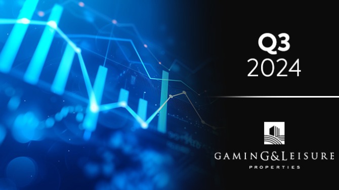 GLPI reports 7.1% revenue growth for Q3 2024 