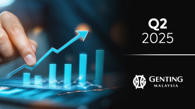 Strong Q2 makes up for Genting Malaysia’s ‘soft’ Q1