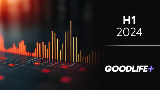 Good Life Plus reports interim results, showing growth in prize draw sector