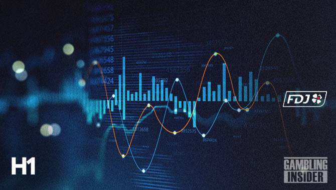 FDJ posts 12% GGR increase for H1 amid Covid recovery