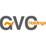 GVC Holdings PLC