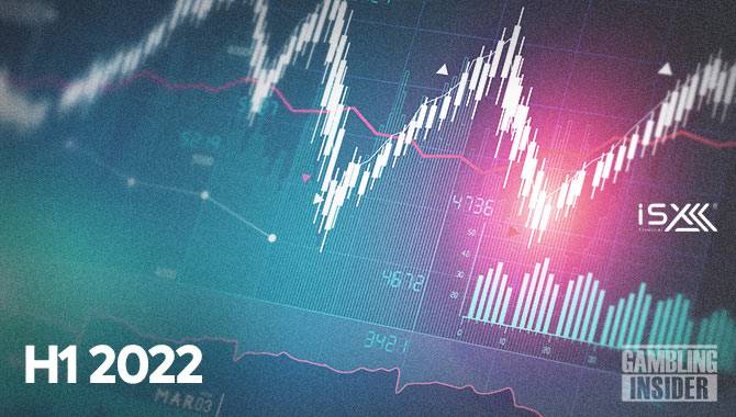 ISX Financial records €13.5m in revenue for H1