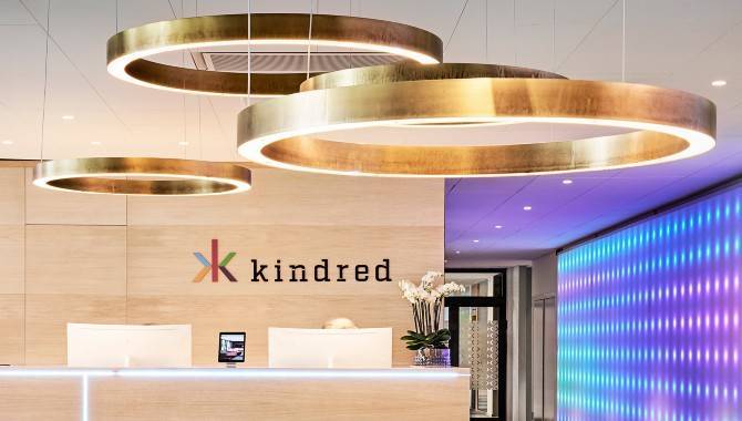 Kindred repurchases 704,000 shares as part of buy-back program
