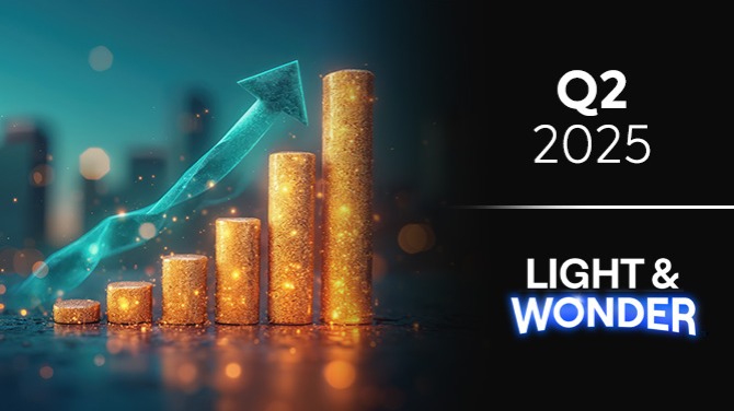 Light & Wonder reports $809m in Q2 revenue as net income rises 16% 