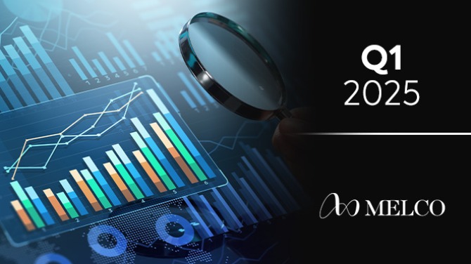 Melco Q1: ‘We’ve found our groove again’ as revenue grows 10.8% to $1.23bn
