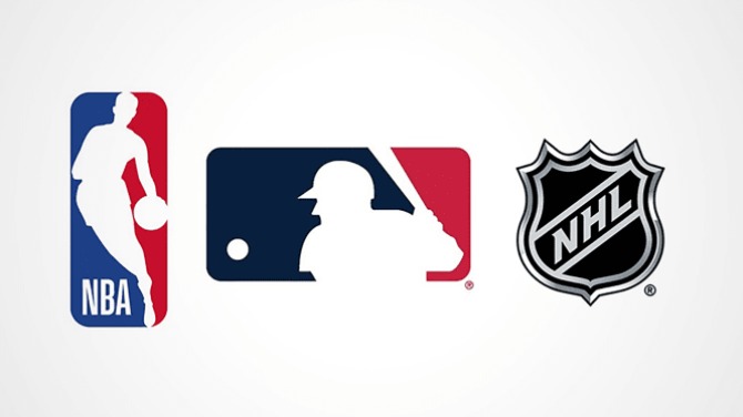 NBA, MLB and NHL release responsible betting initiative with support from operators