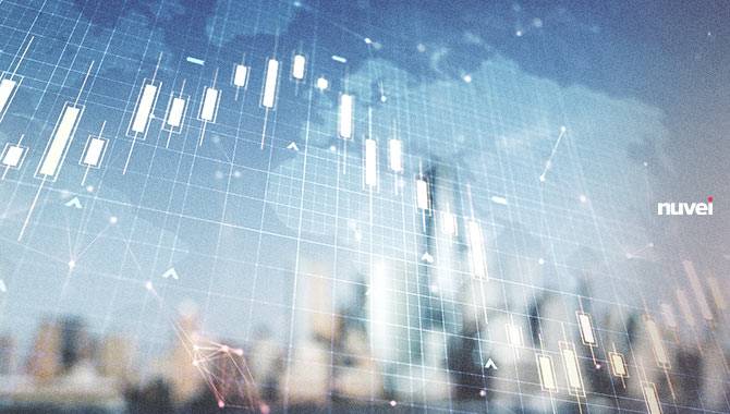 Nuvei reports 19% revenue increase for Q2