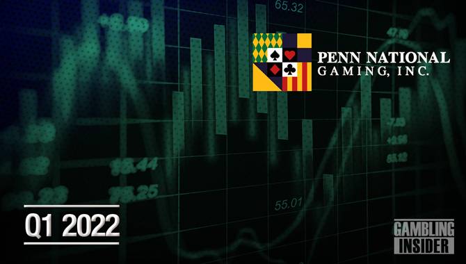 Penn National Gaming reports 23% increase in Q1 2022 revenue