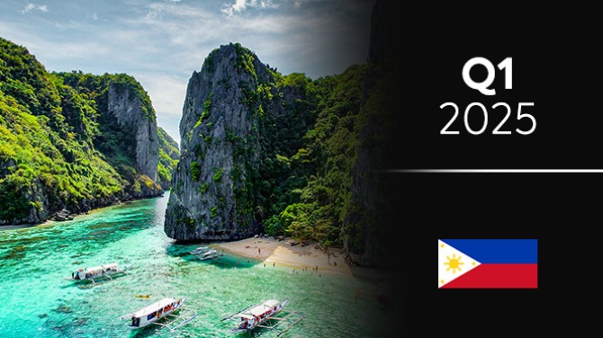 Philippine gaming industry reaches $1.8bn in Q1 GGR