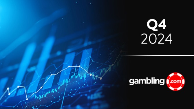 Gambling.com Q4 results: Revenue up 8.3% to $35.2m