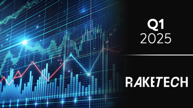 Raketech Q1 results: Adjusted EBITDA drops 52.9% amid restructuring efforts