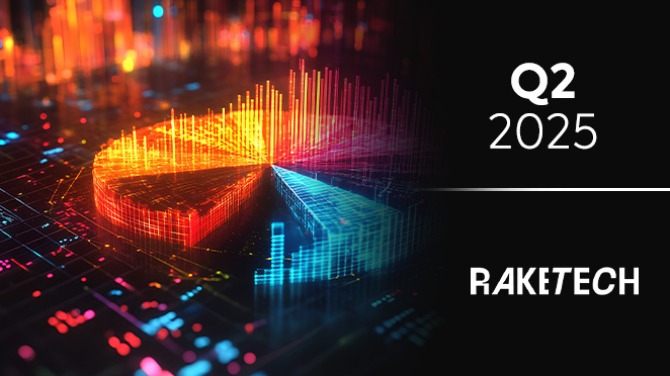 Raketech Q2 revenue down 54% amid US divestment and paid traffic challenges