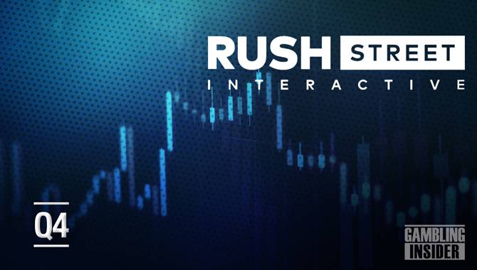 RSI reports $38.1m net loss for Q4 2021