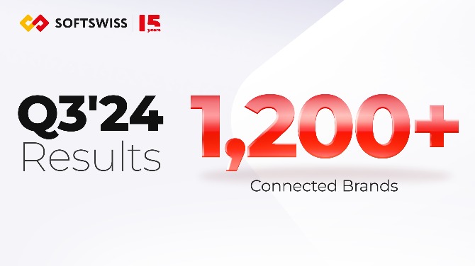 SOFTSWISS unveils Q3 2024 results for its Game Aggregator and Jackpot Aggregator
