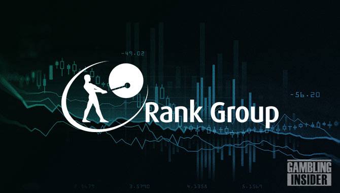 The Rank Group downgrades profit guidance for FY22 to £40m