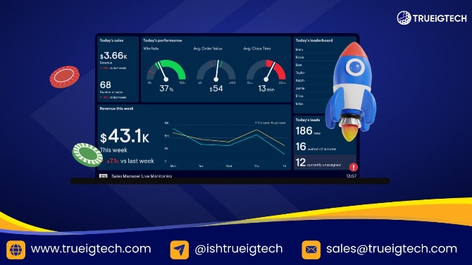 TRUEiGTECH expands portfolio with launch of prediction market software development services