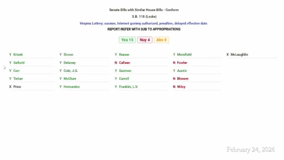 Virginia House Committee Advances SB 118, Delays iGaming to 2028 With Two-Session Requirement