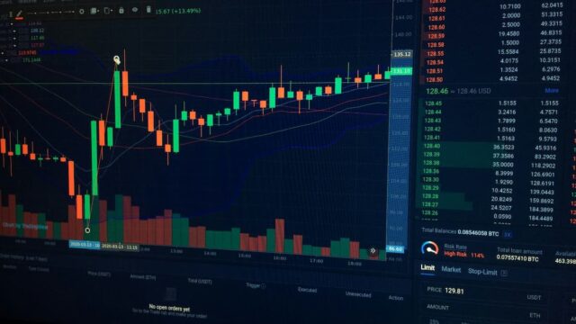 A computer screen displaying a trading interface with candlestick charts, price data, and order book information