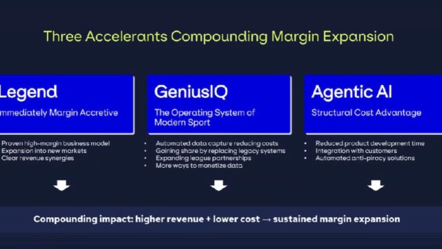 Slide from Genius Sports Q1 earnings presentation showing Legend, GeniusIQ, and Agentic AI as drivers of margin expansion