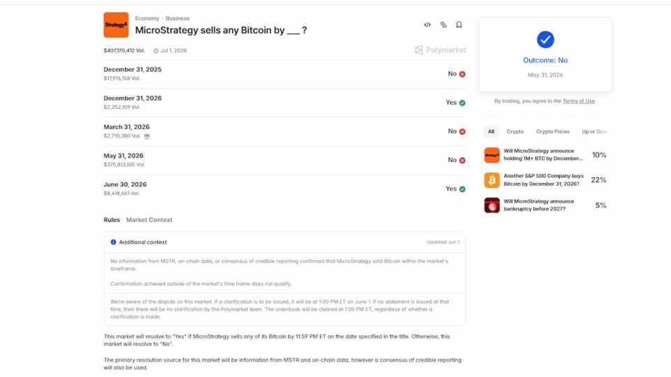 Polymarket Sued Over Strategy Bitcoin Market Resolution
